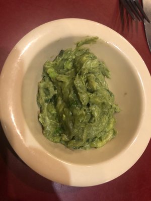 Guacamole