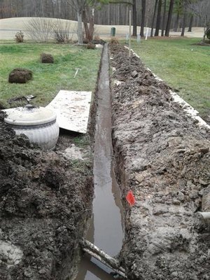 Specialty Drainage