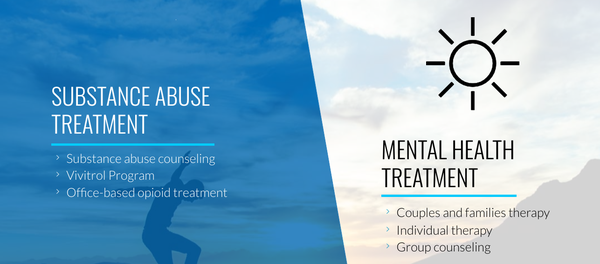 Mental Health and Substance Use Treatment