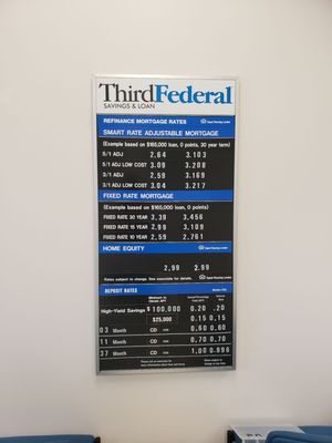 Refi -  Today's rates