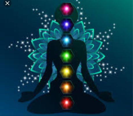 Chakra meditation