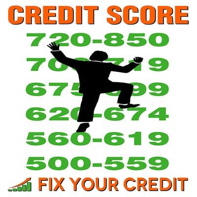 Climb higher to a better credit score.