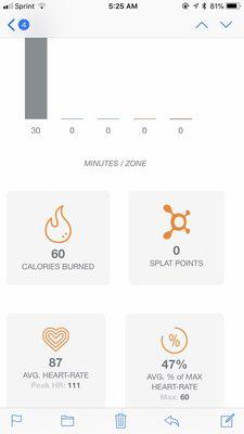 HR monitor is clearly broken -- there's no way these are my results 30 minutes into an OT workout