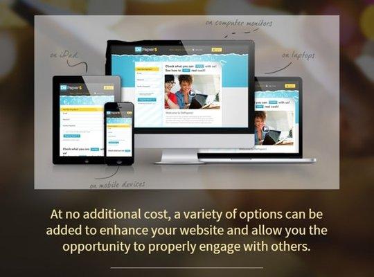 Responsive websites which conforms to any device.