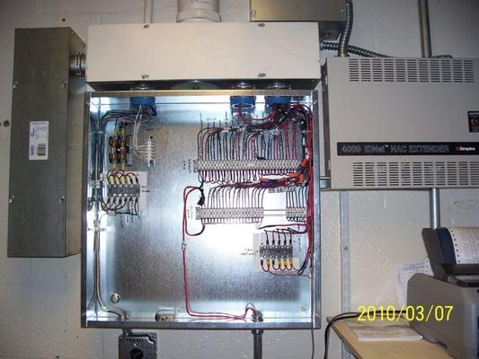 Termination Junction Cabinet