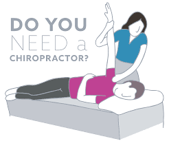 Our Chiropractor can help with back pain, auto accidents and some Workers' Compensation