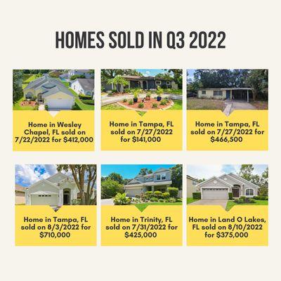 Part 1 - Homes sold from July to September 2022. Wesley Chapel, Tampa, Trinity, Land O Lakes