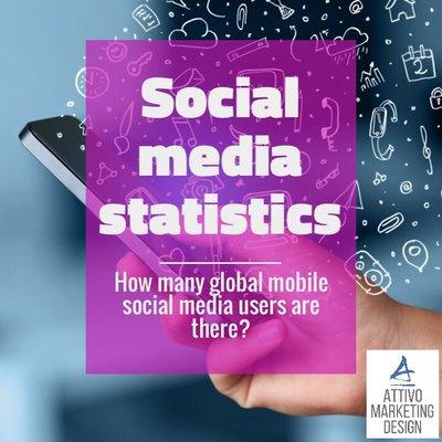 2.56 billion global mobile social media users, equaling 34% penetration in the market w/ 1 mil new active mobile social users added/ day