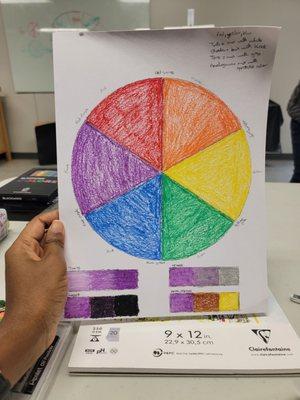 Color theory class