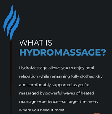 HydroMassage Defined