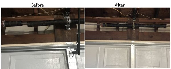 Repair of a left torsion spring.