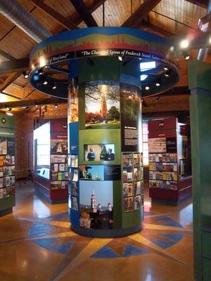 Visitor Center Exhibits