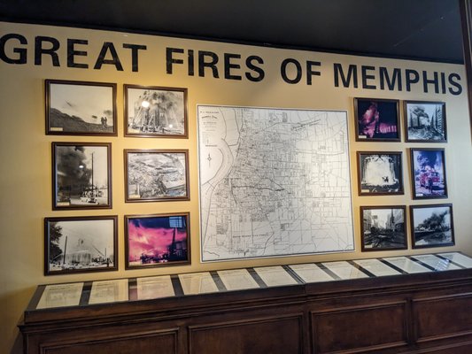 Fire Museum of Memphis