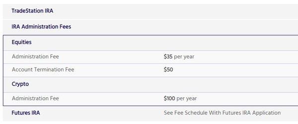 $35/yr ira annual fee
 $100/yr crypto fee