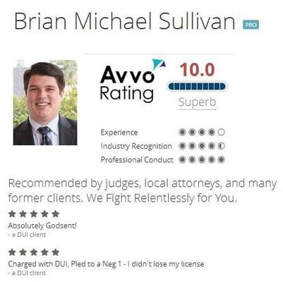 Attorney Brian Sullivan was recently awarded a Superb 10.0 out of 10.0 rating from the Attorney ranking website Avvo.com