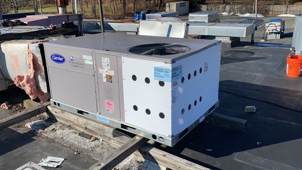 Roof top furnace