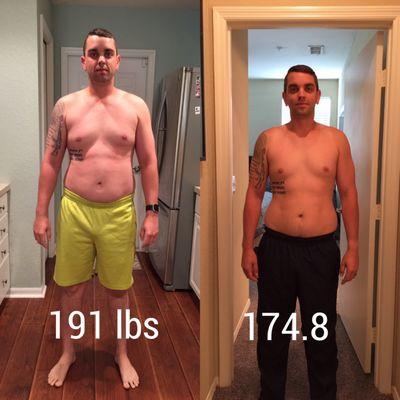 Full story here:
 
 http://ohfitt.com/testimonials/2016/5/11/chad-delnista-162-pounds-lost