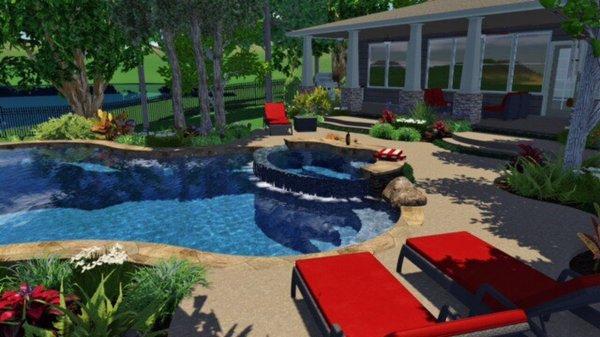 Custom Pool Concepts