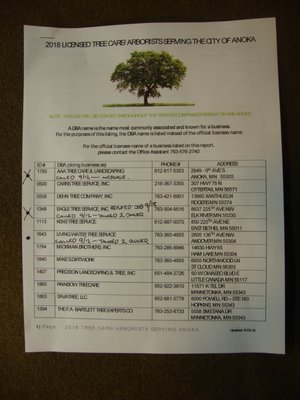 Living Water - on the official Anoka list of licensed tree care companies - this list is trash if you live in Anoka.