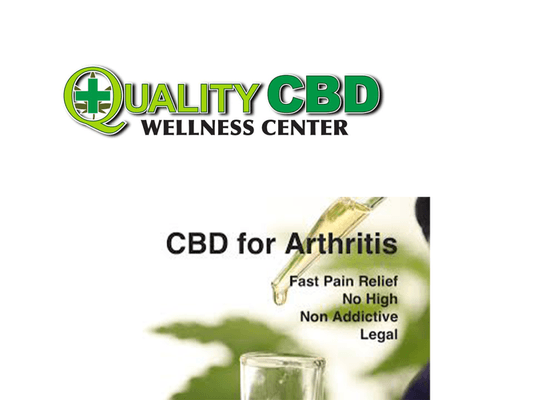 CBD for Arthritis, Aches & Pains