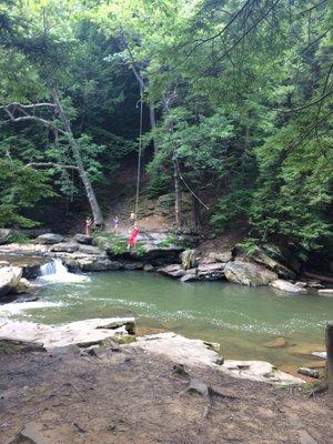 What's better than waterfalls ?