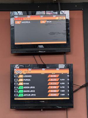 Score board to know how well you did against other drivers.