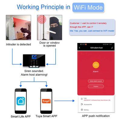 Smart home alarm with multiple app setup. Tuya App and Smart life App