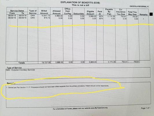 $793.61 is what I should have been billed for. 2nd line is what insurance rejected and I am NOT responsible for. This was added to my bill.