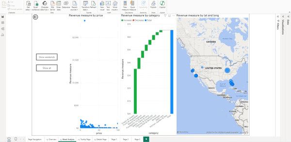 BI Reporting at a map