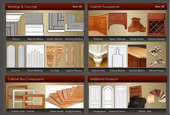 TYPES OF CABINET SERVICES