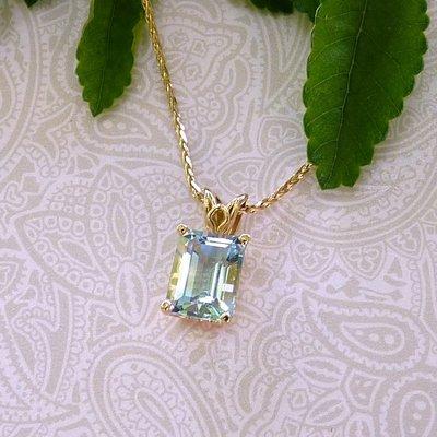 Aquamarine and gold pendant