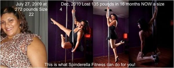 Spinderella Fitness and Nutrition