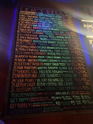 Draft Beer Menu