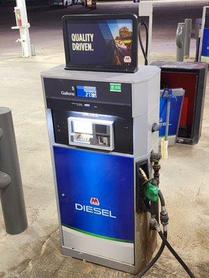 Diesel Fuel Pumps