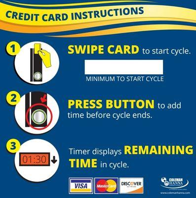 This is instructions for future credit card terminal