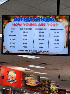 Buffet prices only