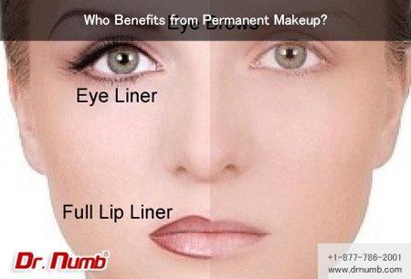 Permanent Makeup By Joanne