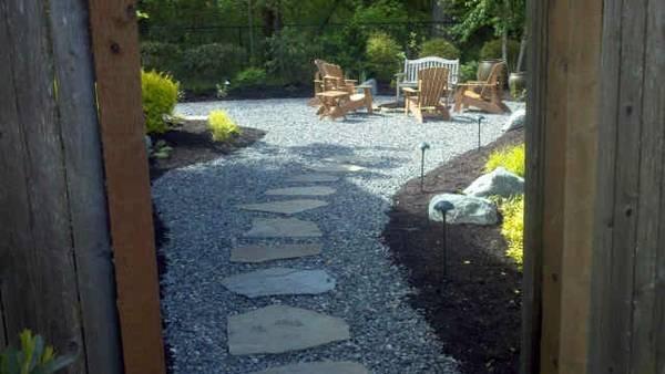 Full landscape install