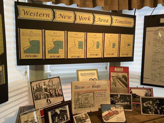 WNY history