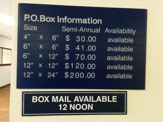 Box rates