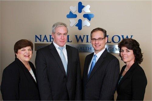 Nabell Winslow Investments & Wealth Management