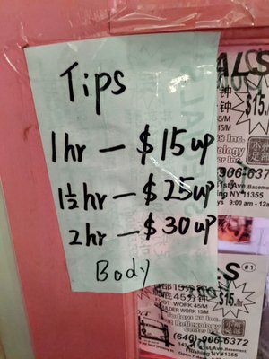 Tip Prices