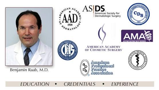 The American Academy of Dermatology, American Academy of Cosmetic Surgery, American Society of Dermatologic Surgery, and more