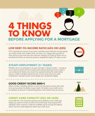 Mortgage options expand beyond these realms, but these are ideal circumstances to be aware of.