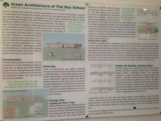 The history of the architecture at The Bay School of San Francisco.