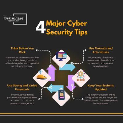 Level up your online defense! These 4 major #CyberSecurity tips will keep you ahead of the game.