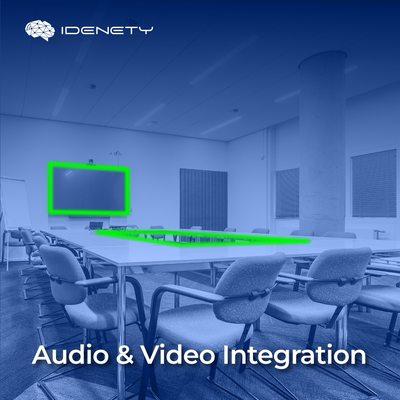 Audio and Video Integration


#IDENETY