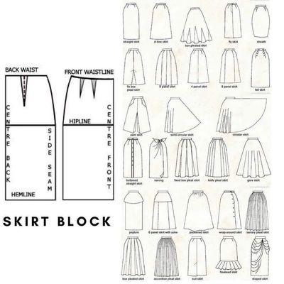 Types of skirt styles