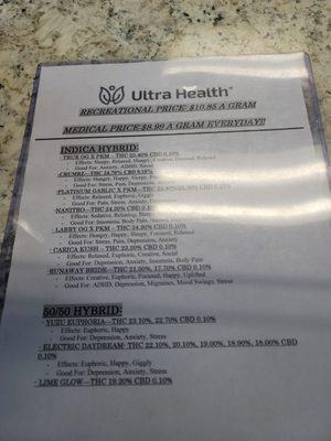 Ultra Health Dispensary