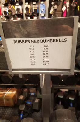 Dumbbell sizes and pricing